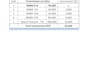 be your dedicated virtual assistant for excel projects
